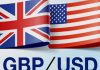 Phân tích kỹ thuật GBP/USD