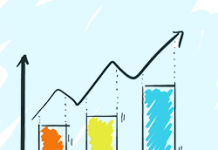 Phân tích kỹ thuật GBP/USD ngày 25/04