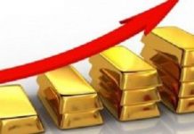 Giá vàng hôm nay 15/10: Tăng dữ dội, lên đỉnh mới vàng thế giới