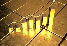 Giá vàng thế giới bất ngờ tăng mạnh trở lại