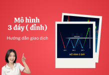 Mô hình 3 đáy ( đỉnh) là gì?