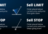 Các loại lệnh trong Forex: Ý nghĩa và cách đặt lệnh Forex hiệu quả