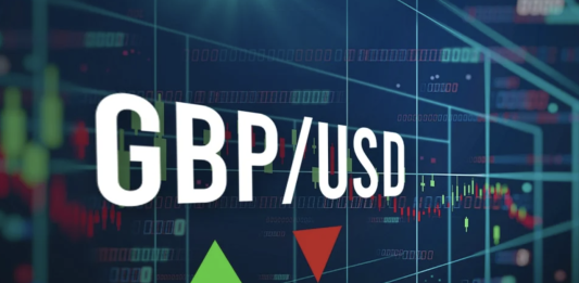 Phân Tích Cặp GBP/USD Ngày 13/11/2025